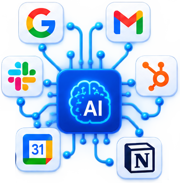 ai workflow integration